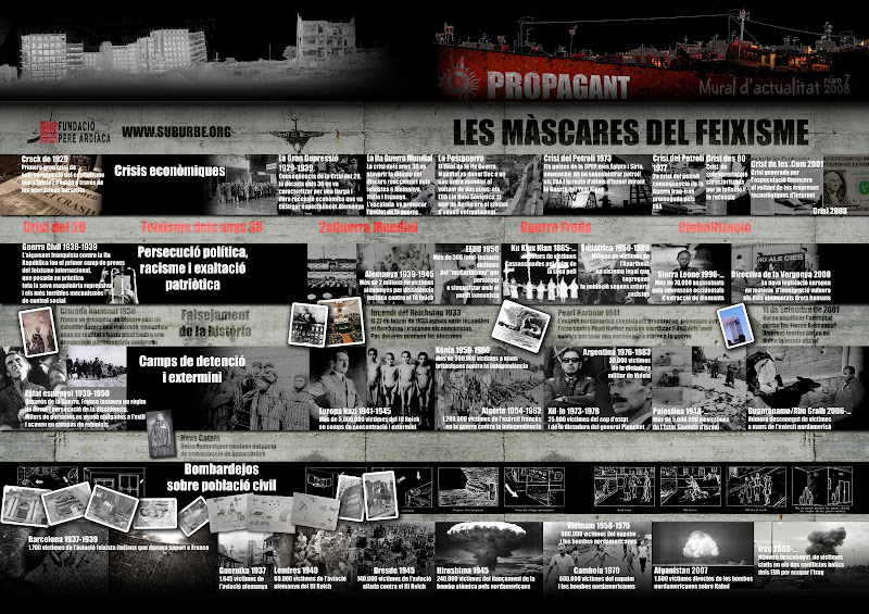 Portada de Propagant: Mural d'Actualitat
