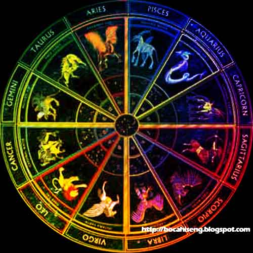 Ramalan Peruntungan dan Perjodohan di 2010 berdasarkan Zodiak