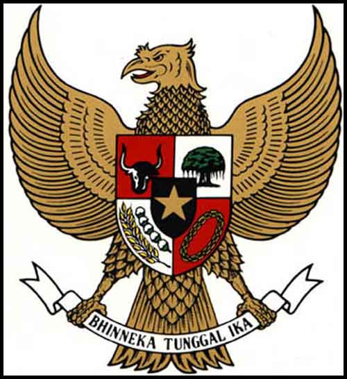 gambar garuda pancasila