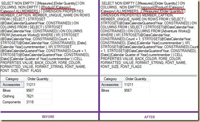 Main Dataset query change