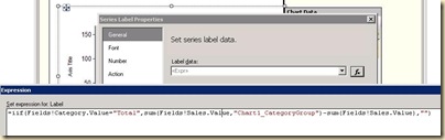 Label Data Expression