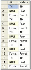 Subquery result