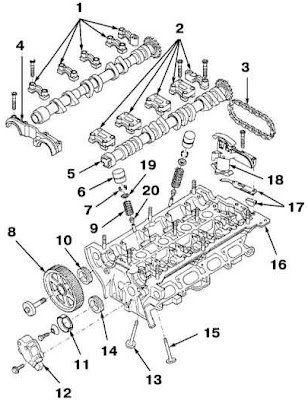 Audi A4 gasoline engines diagrams :: Engine Diagram