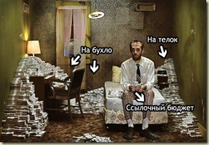 RotaPost – способ заработать блогеру! RotaPost – способ заработать блогеру!