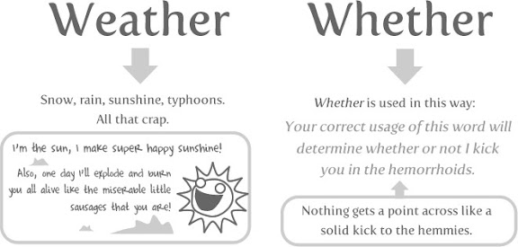 Visit Us @ www.MumbaiHangOut.Org