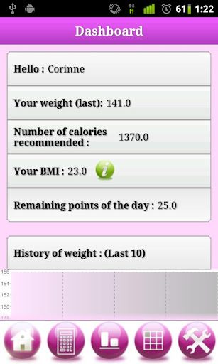 MyWeight Free