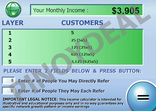 work at home base part time online job