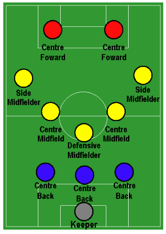 [3-5-2[4].gif]