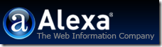 Submit Blog/Website Url to Search Engines