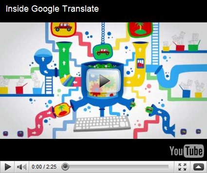 Want to know How Google Translate Works