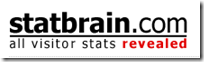 Estimate Website Traffic,Adsense Income of Any Website