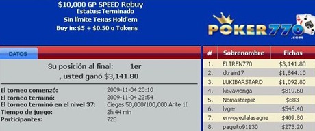 10K TURBO b