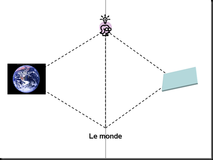 Diapositive3