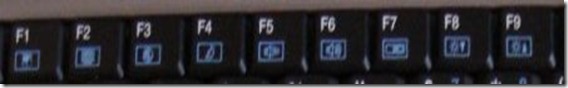atalho_FN atalho_FN