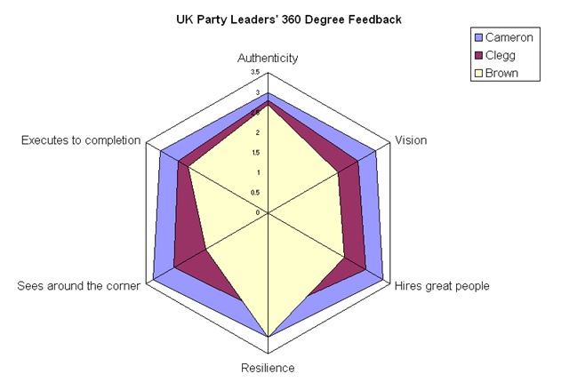 [Party Leaders 360[4].jpg]