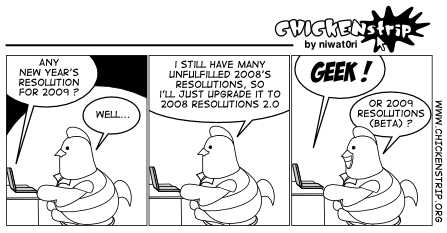 resolusi