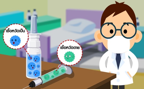 Flu-2009 Vaccine