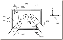 Nokia's 3D Multi Touch Patent