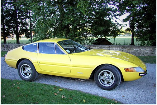 Ferrari Daytona The characteristic which has been given out by the Swiss