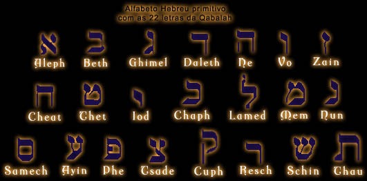 [alfabeto hebraico antigo[7].jpg]