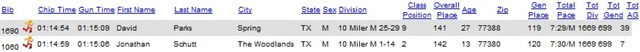 [10-9 results[5].jpg]