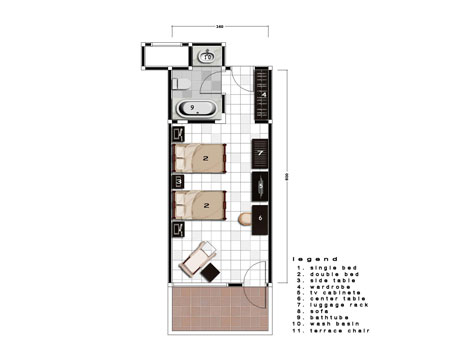 Ramayana hotel 