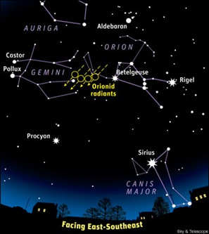 orionids-chart