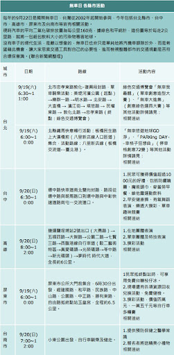 大台北無車日-無車悠遊趣 全台活動一覽.jpg