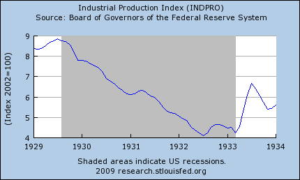 [criza din 1932[3].png]