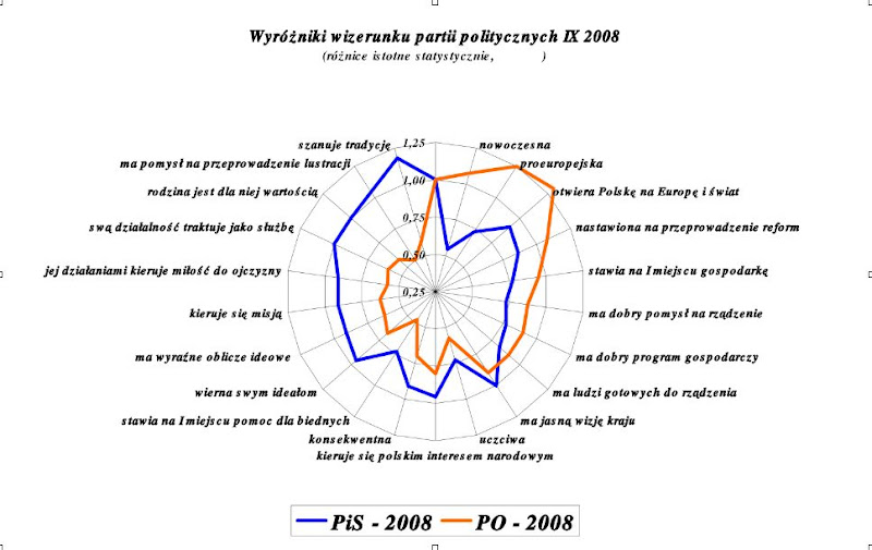 wizerunek2