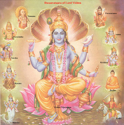 Dashavatar - The Ten Incarnations of Lord Vishnu.