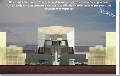 Obra Monotrilho Manaus (7) Obra Monotrilho Manaus (7)