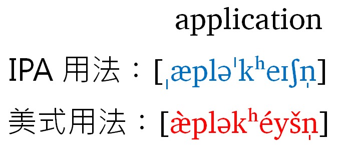 [ipa-vs-american-phonetic-alphabet[9].jpg]