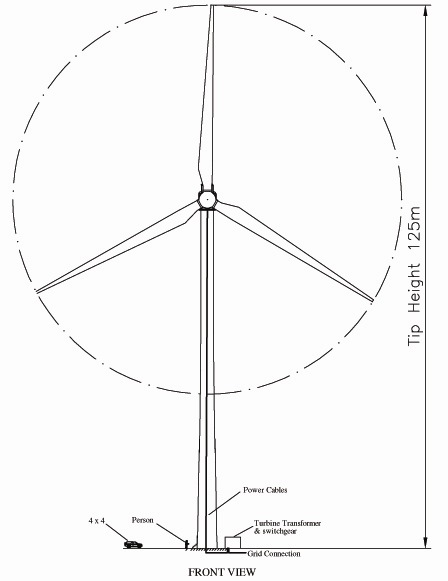 [Dunmaglass_Wind turbine[6].jpg]