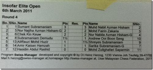 Insofar Elite Preliminary 3-final round 4 pairings