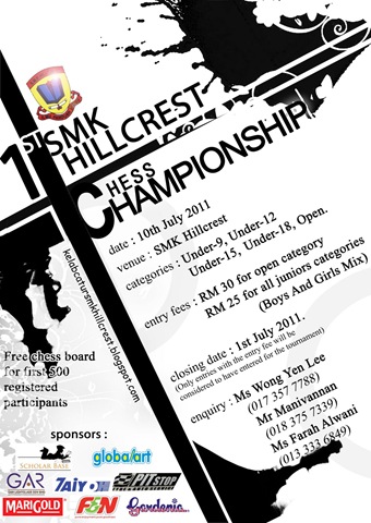 [hillcrest chess open poster[3].jpg]