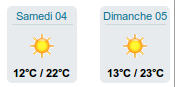 Lien vers les dernières prévision de Météo France