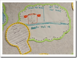 the first grade parade inventors inventions inventors and their inventions chart