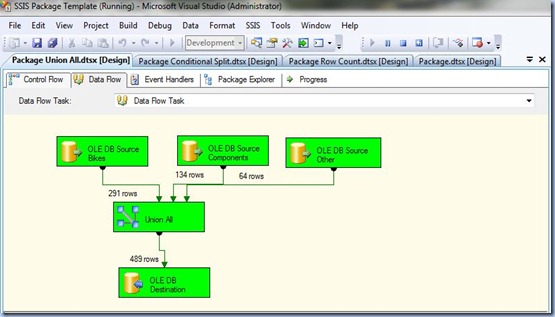 SSIS - Union All Data Load Task