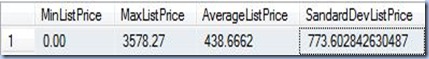 Data Profiling - averages Data Profiling - averages