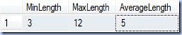 Data Profiling - aggregate length values Data Profiling - aggregate length values