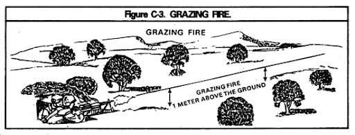 grazingfire.gif