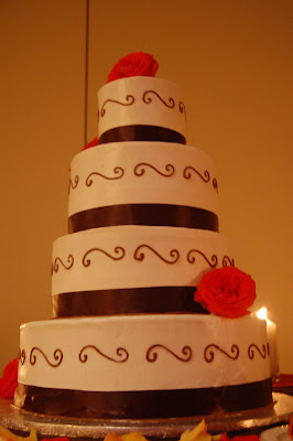 Buttercream Bake Shop