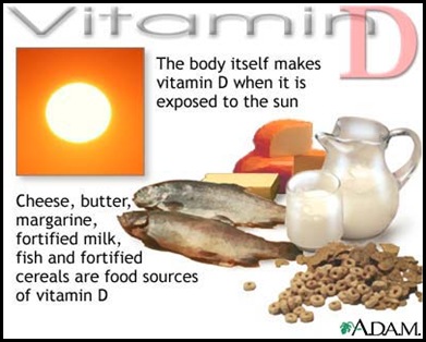 vitamin-d-source