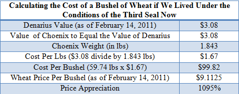 [wheat appreciation table[3].png]