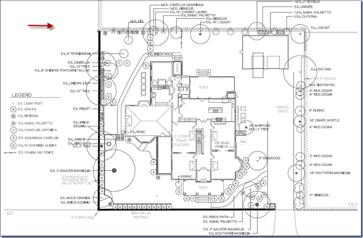Site Inventory
