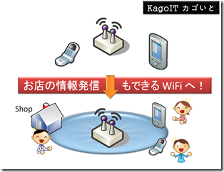 17_ConnectFree 17_ConnectFree