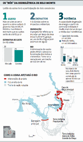[Belo Monte[13].gif]