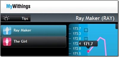 MyWithings Multiple Accounts