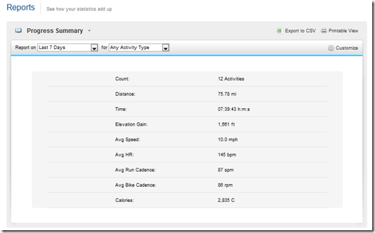 Edge 500 Garmin Connect Reporting